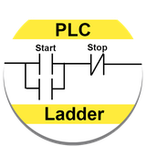 plc.tutorial