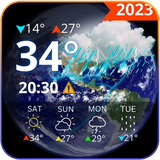 com.cafeweathers.liveradaralerts.widgettforecast.loucallweathers