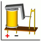 ir.anvae.rele.va.taghveatkonande.d