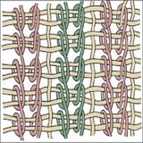 ir.ghale.bafe.asan.dar.manzel.d