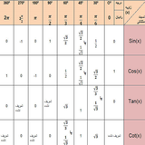 ir.nesbathae.mosalasate.d