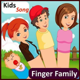 com.rhymes.poems.fingerfamilysongs