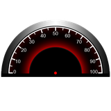 mmh.dev.speedometer