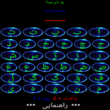 bahar.ahmai.p.se_hadse_keshvarha