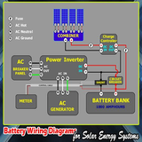 com.thejambrong.SolarEnergySystems