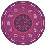 com.medoli.astrohoroscope