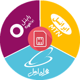 android.ghabz.mn.shargsare