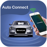 com.AIOOinc.mirrorLink