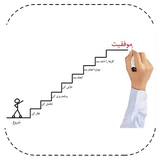 ravesh.barnameh.rizi