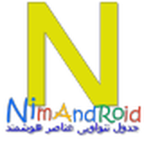 ir.nimandroid.demo_mandaltable