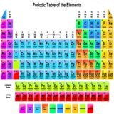 didar.jadvaletanavobi