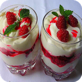 postressinhorno.postresfaciles.postresgratis