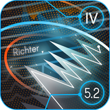 pl.netigen.newvibrometer