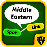com.eduven.sort.spot.middleEasternLanguages