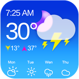 liz.weather.quli.foreca.raini.dailyfor.chart