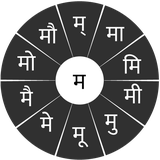 iit.android.swarachakraMarathi