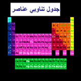 gadvalll.tanav.onsor