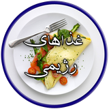 com.amin.dietaryfood