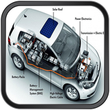 ir.academyapps.barghikardankhodro