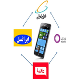 ir.novinandishcharge.app