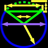 net.webmachinist.circlecalculatorsprofree