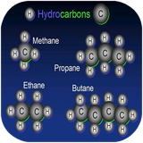 tehran.hidrokarbonha