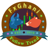 fxghani.forexworld.forexstrategies