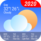 weather.forecast.cities.live