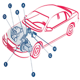 ir.sistemhae.electreke.khodro.d