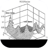 tehran.behinesaazieriazi