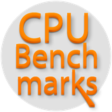 ir.bitmit.cpubenchmarks