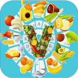 com.taptarin.typesvitamins