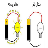 ir.naghshehae.medare.farman.va.bargh.ghodrat.d