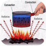 tehran.taghiratefazi