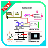 com.vehicle.wiringdiagram.app.book.plan.electrical.engineering.circuit.homemade.installation