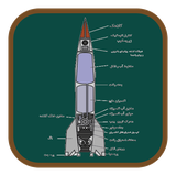 mushak.ir.kr.s.ma.usn