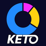 com.compumasterltd.keto_calculator
