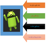 ir.wallpapersazii.com