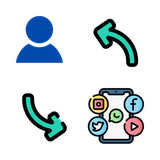 ir.kondorgroup.contactrevivereitaa