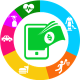 com.labbafi.costmanagement