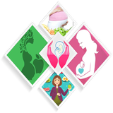 com.nazdooneh.pregnancy