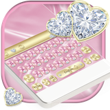 keyboard.theme.k820004721