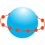 ftl.satellitedishpointer.sdp
