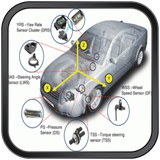 ir.academyapps.censorbarghikhodro