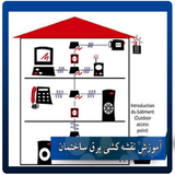 ir.barghkeshe.asan.sakhteman.ba.naghshe.d