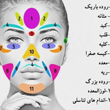 sadra.masaaazh.sorat