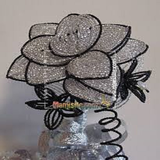 ir.amozesh.golsaze.modern.d