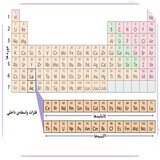 mosbat.ettelaatejadvaletanaavobivaanaasoreshimiayi