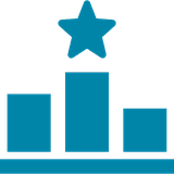 br.com.wzapps.ranking