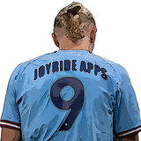 com.joyrideapps.picsfootballplayer